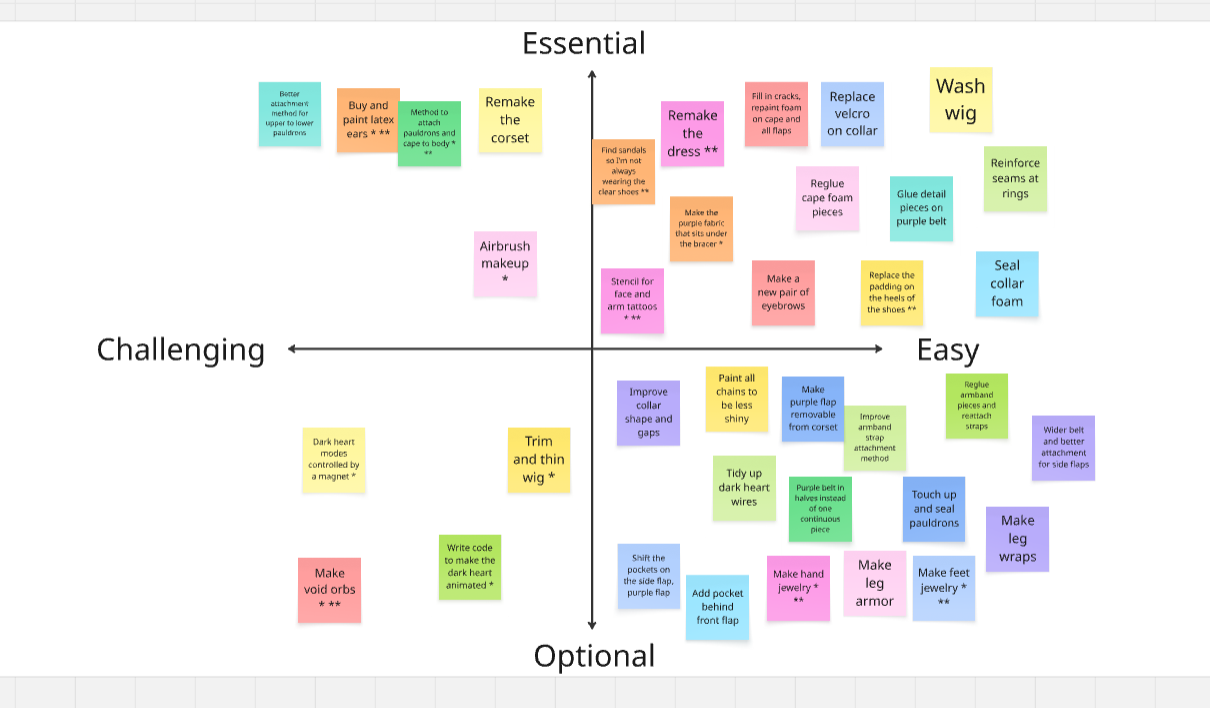 First pass note placement