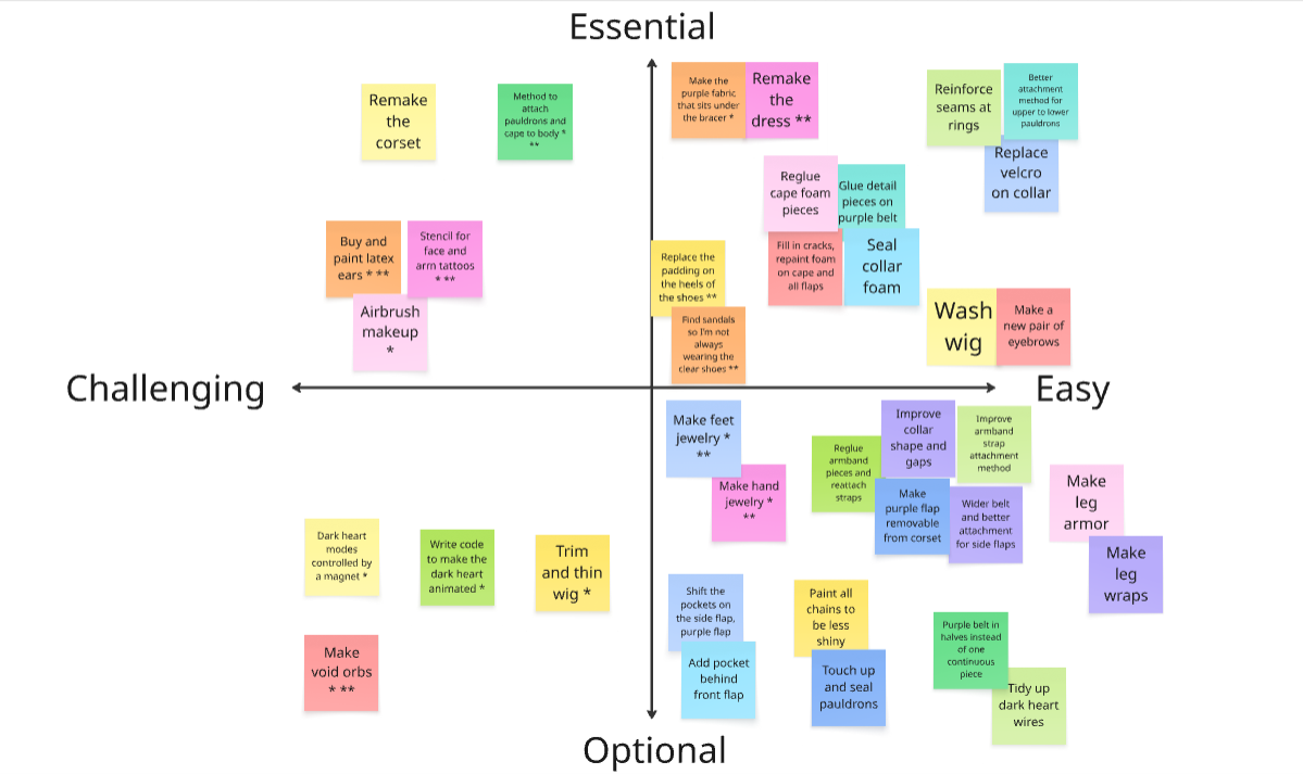 Second pass note placement